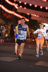 BIB: 
                            <button type="button" onclick="openModal(23710144)" class="btn btn-primary btn-sm float-right btn-popup" data-toggle="modal" data-target=".modal-high-quality">
                        <i class="fas fa-shopping-cart"></i> Add to Cart
                    </button>
                                            <button type="button" onclick="isThisMe(23710144, true)" class="btn btn-success btn-sm float-right btn-popup btn-isme hidden" data-toggle="tooltip" data-placement="bottom" title="นี่คือรูปของคุณใช่ไหม คลิกที่นี่เพื่อเอาเข้าอัลบั้ม">
                        <i class="fas fa-plus"></i> Add to album
                    </button>
                    <button type="button" onclick="isThisMe(23710144, false)" class="btn btn-warning btn-sm float-right btn-popup btn-isnotme hidden">
                        <i class="fas fa-ban"></i> Remove from album
                    </button>